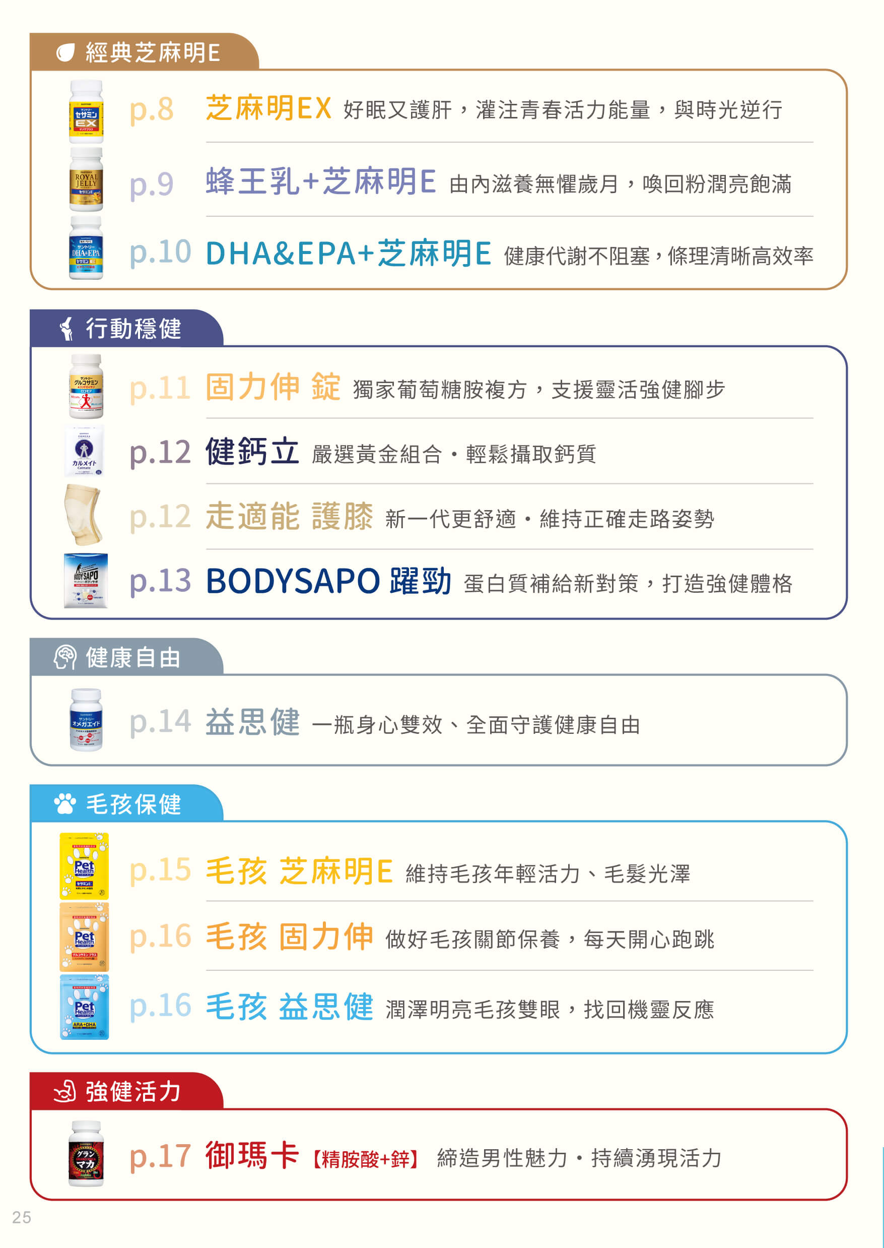 全商品手冊_25