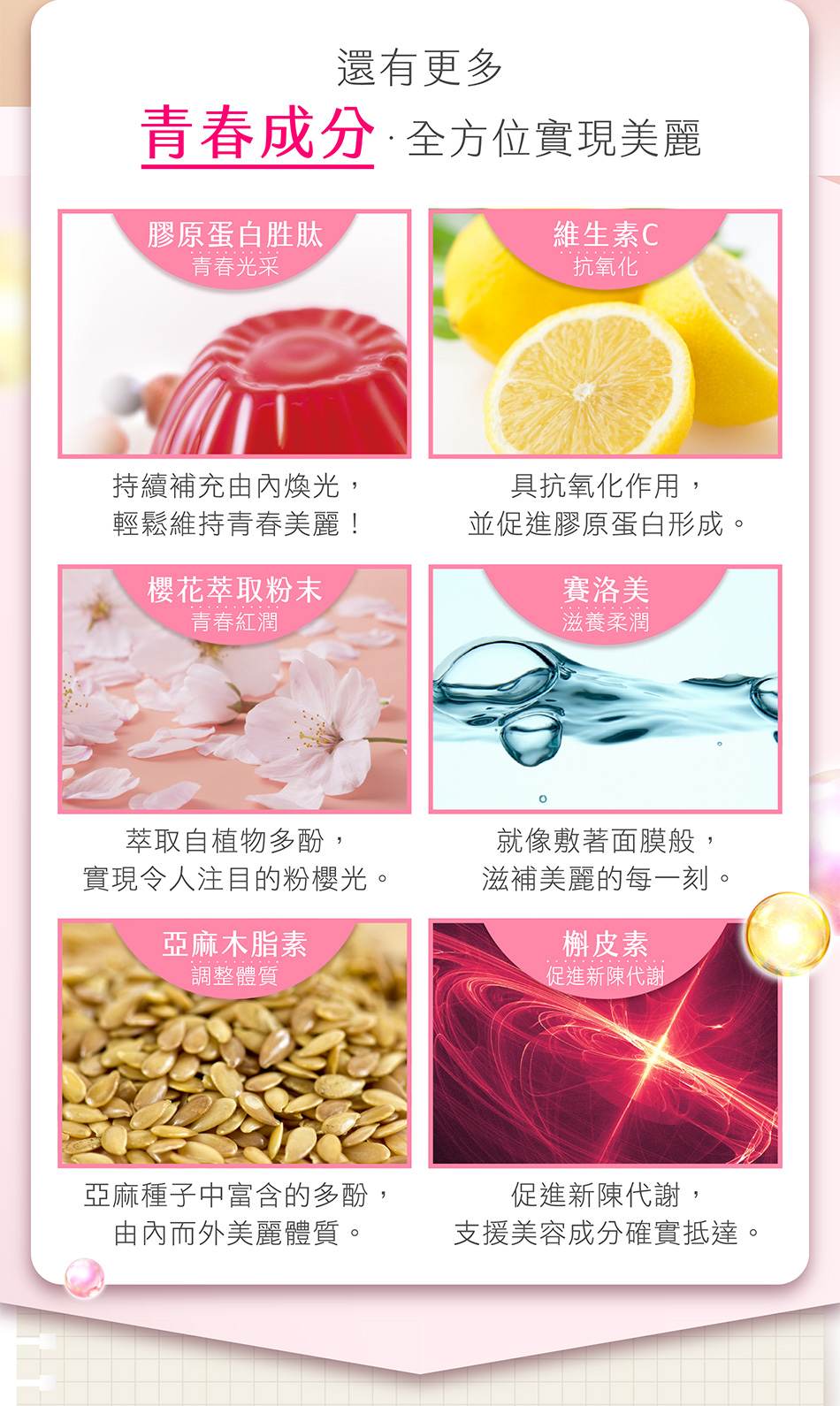 蛋白聚醣 /滋漾飽滿 被譽為世界級夢幻成分，能量媲美玻尿酸，與膠原蛋白連結性很高，由內而外滋漾飽滿，鞏固青春美麗不鬆懈～ POㆍOG膠原蛋白 /透亮光嫩 三得利特別將濃度提高，分子小好吸收，可喚醒隨年齡增長，逐漸流失的膠原蛋白，由內煥發粉嫩櫻花光澤！