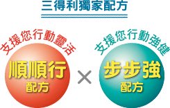 「順順行配方-軟骨素、Ⅱ型膠原蛋白、蛋白聚醣」與「步步強配方-咪唑胜肽化合物」支援行動靈活,幫助您持續健康地走下去